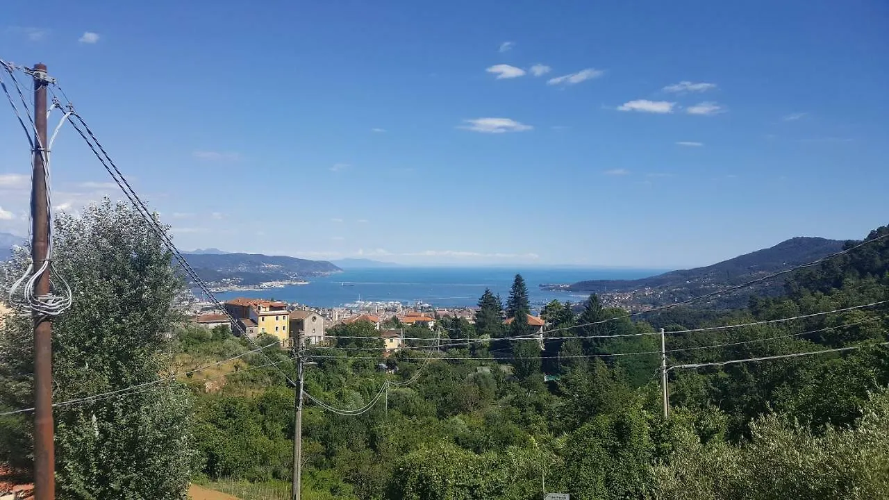 Appartement Casa Maia à La Spezia